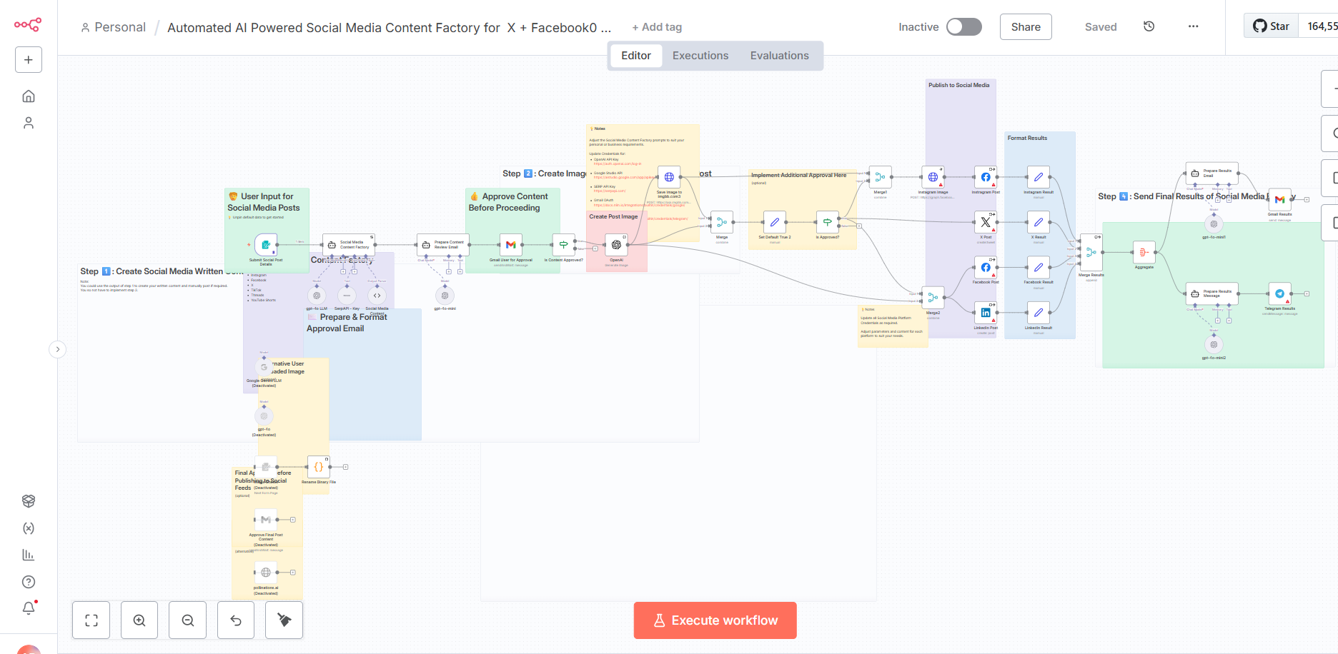 Automated Social Media Content Factory